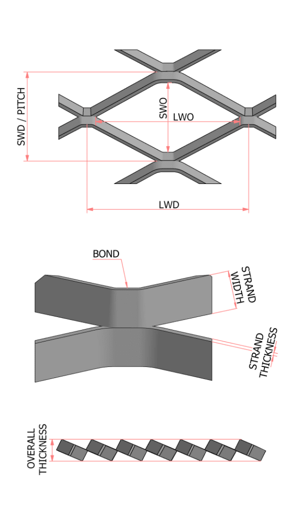 diagrama de estructura de metal expandido estándar